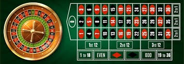 Roulette